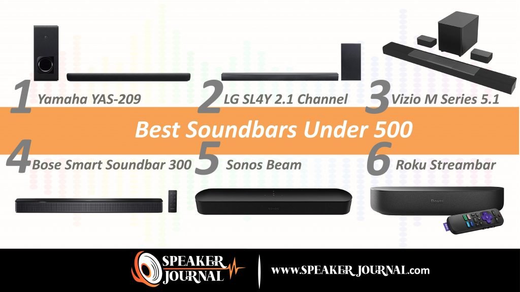 Best Soundbars Under 50 by speakerjournal.com
