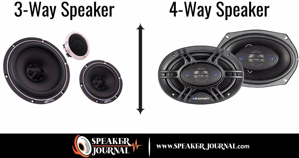 What Is A 4 Way Speaker by speakerjournal.com