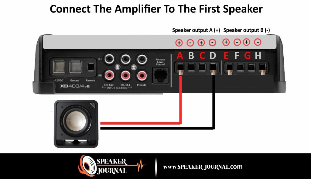 How To Bridge An Amp by speakerjournal.com