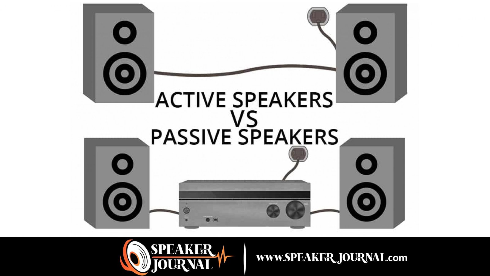 How To Connect A Powered Subwoofer To Passive Speakers by speakerjournal.com